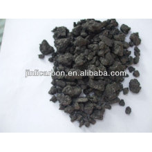 low sulphur graphite price